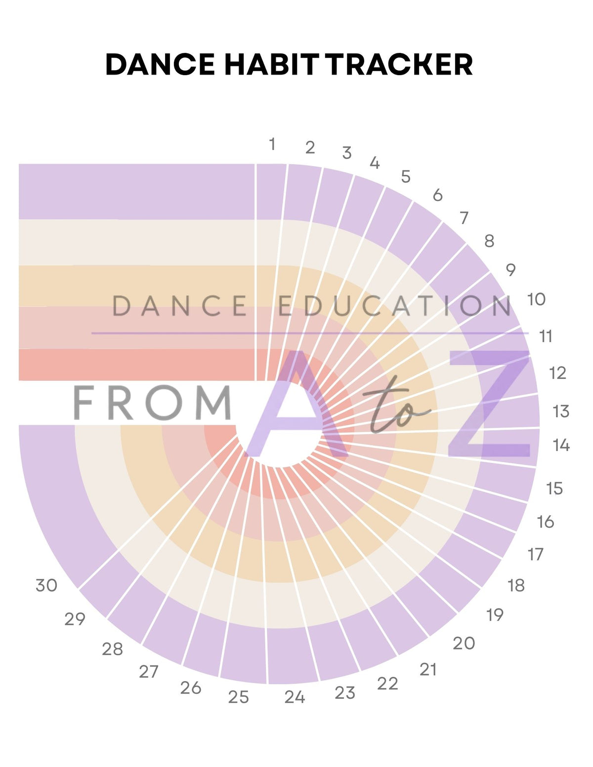 Dancer Goal Setting & Training Tracker | 5-Page Printable Pack